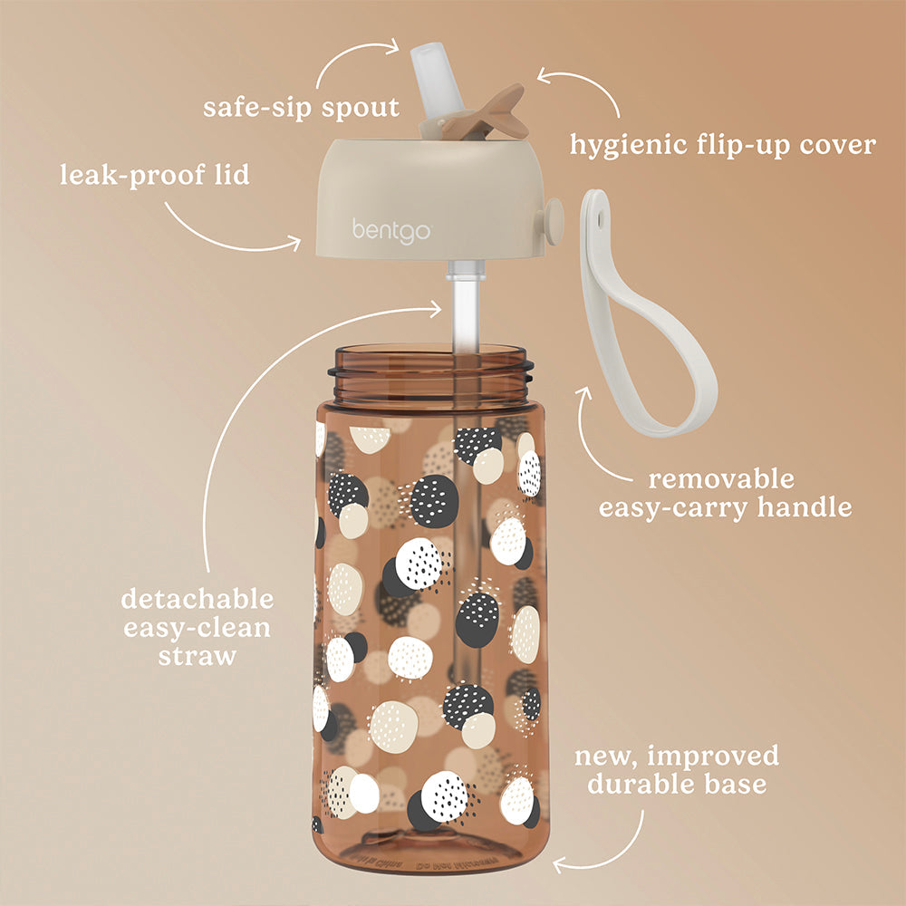 bentgo-kids-whimsy-and-wonder-prints-water-bottle-o2 BGKDWB1-DOT_3.jpg