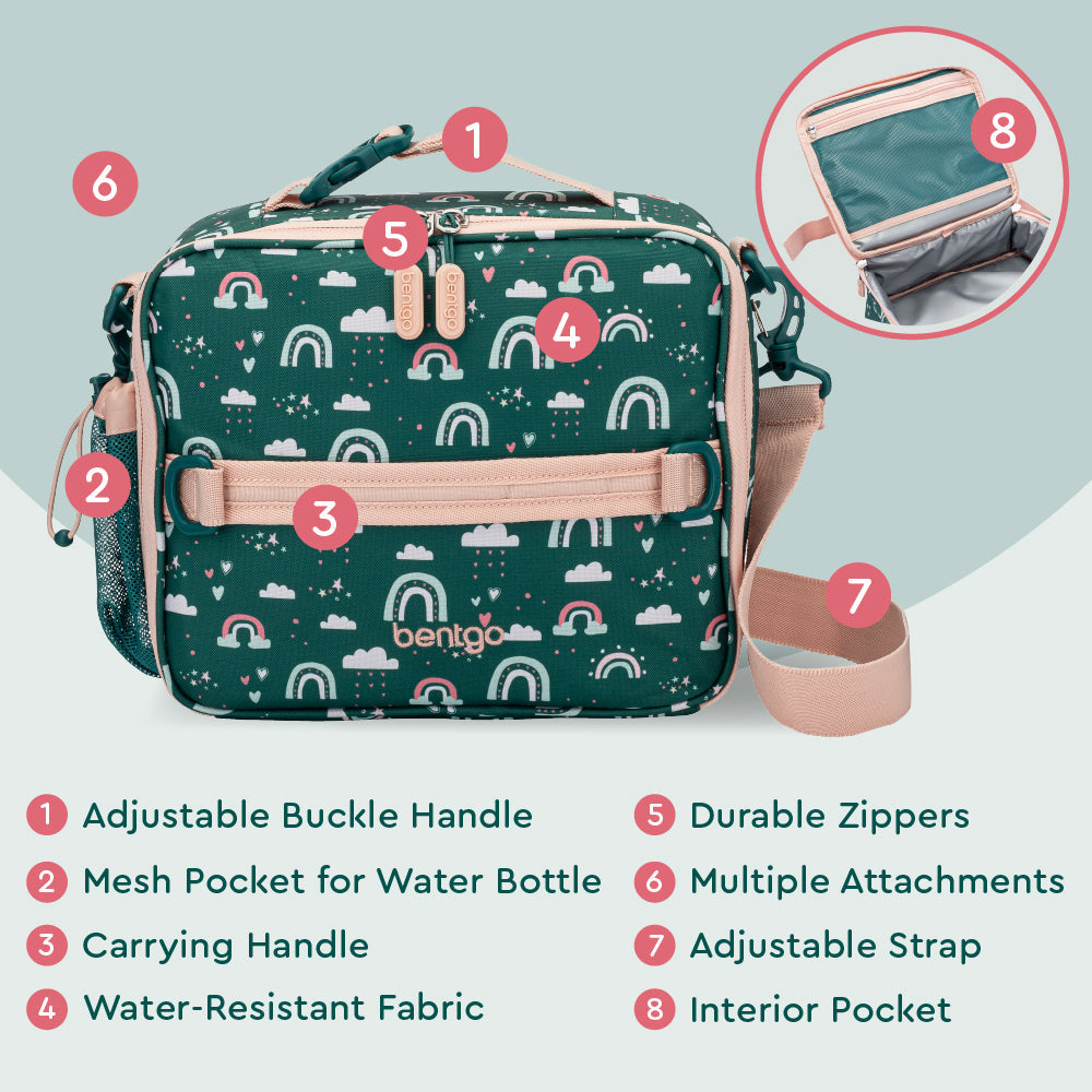 bentgo-kids-prints-lunch-bag-u5 BGPTBAG-CNS_05.jpg